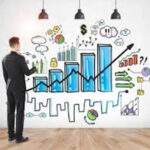 الخطة التسويقية