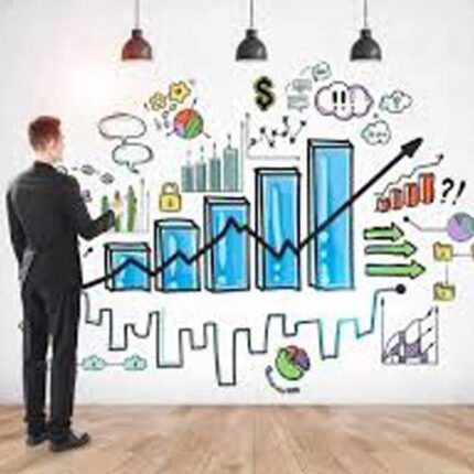 الخطة التسويقية